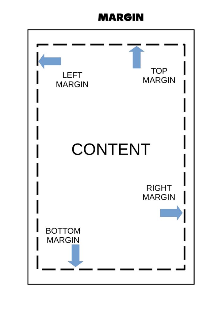 MARGIN