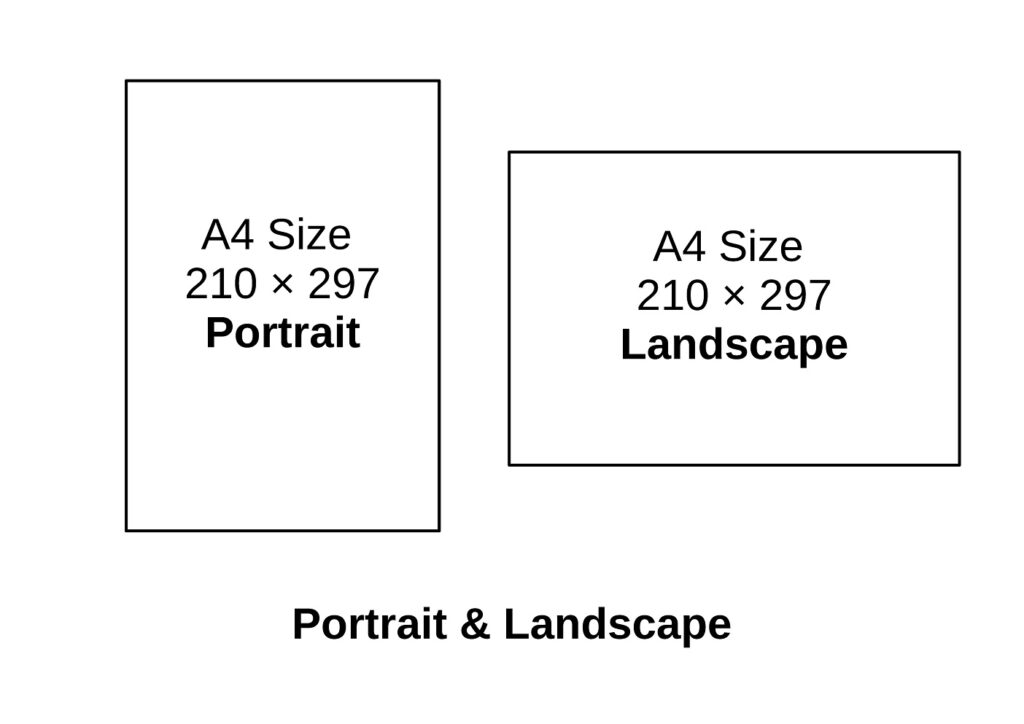 Portrait and Landscape